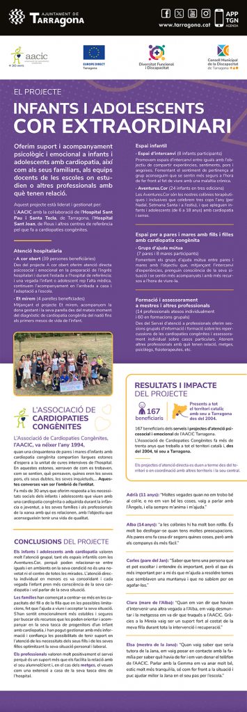 Cartel AACIC - Consell Municipal de la Discapacitat de Tarragona